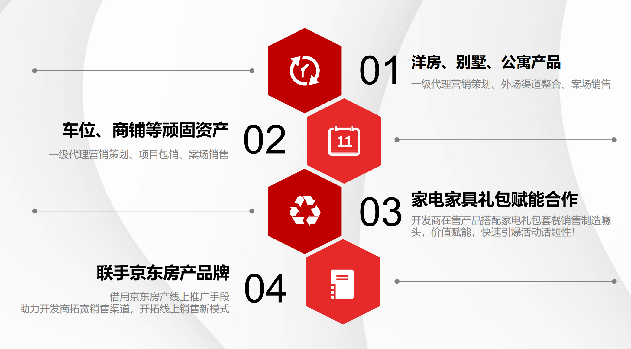 菏泽楼盘